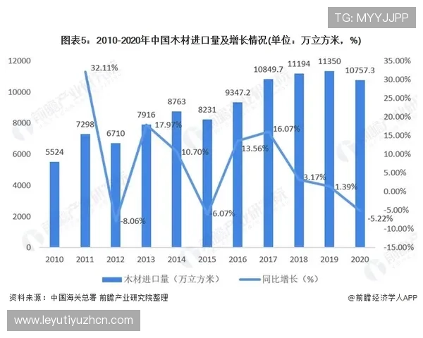 乐鱼最新首页网址推荐榜单最新评测带你了解平台在行业中的领先优势和用户口碑